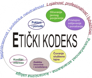 eticki
